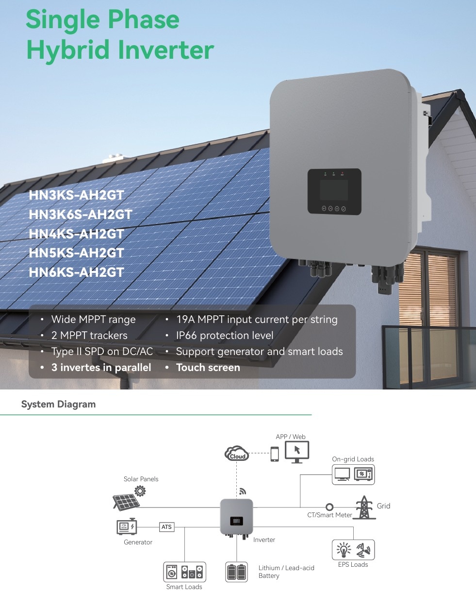 Onduleur hybride UNYSOLAR HN6KS-AH2GT installé sur toiture