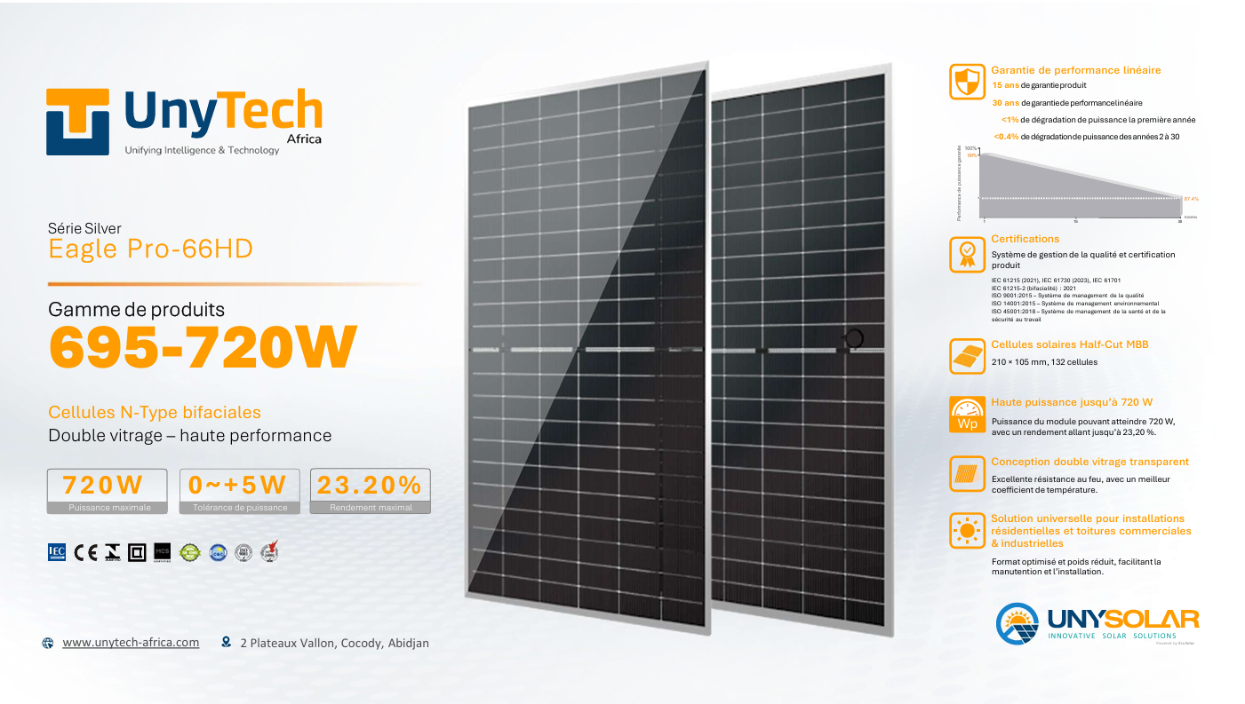 Présentation Commerciale UnyTech Eagle Pro-66HD